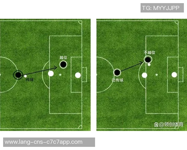 足球越位手势解析与应用技巧助你成为场上裁判的得力助手